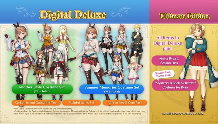 Atelier Ryza 2: Lost Legends & the Secret Fairy – Digital Deluxe Costumes