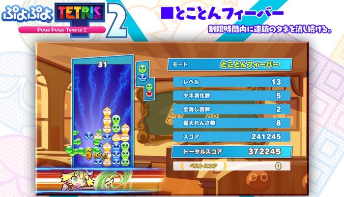 Puyo Puyo Tetris 2 – Japanese “Tokoton Fever” Gameplay