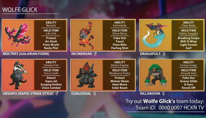 Pokémon Players Cup II – VG Global Finals